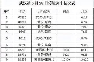 车迷应该好猜？塞图巴尔→波尔图→切尔西，这位球星你认识吗？